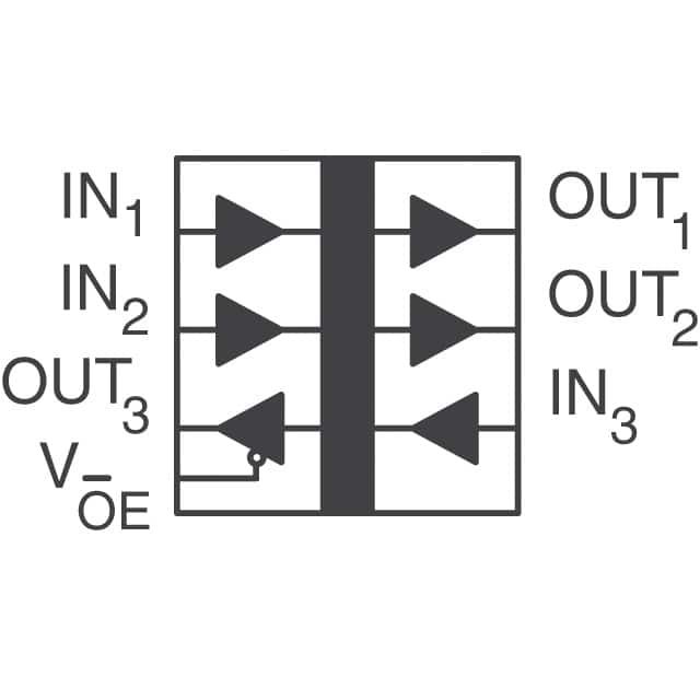 IL 514E NVE Corp/Isolation Products  Digitale Isolatoren